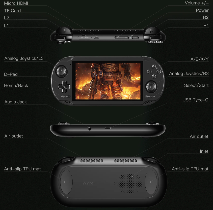 AYN Odin2 Mini thumbnail