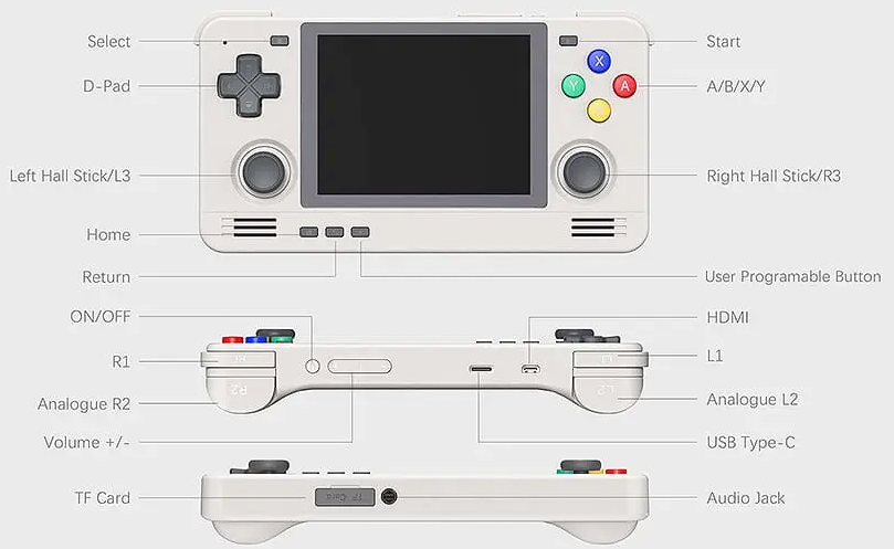 Retroid Pocket 2S thumbnail