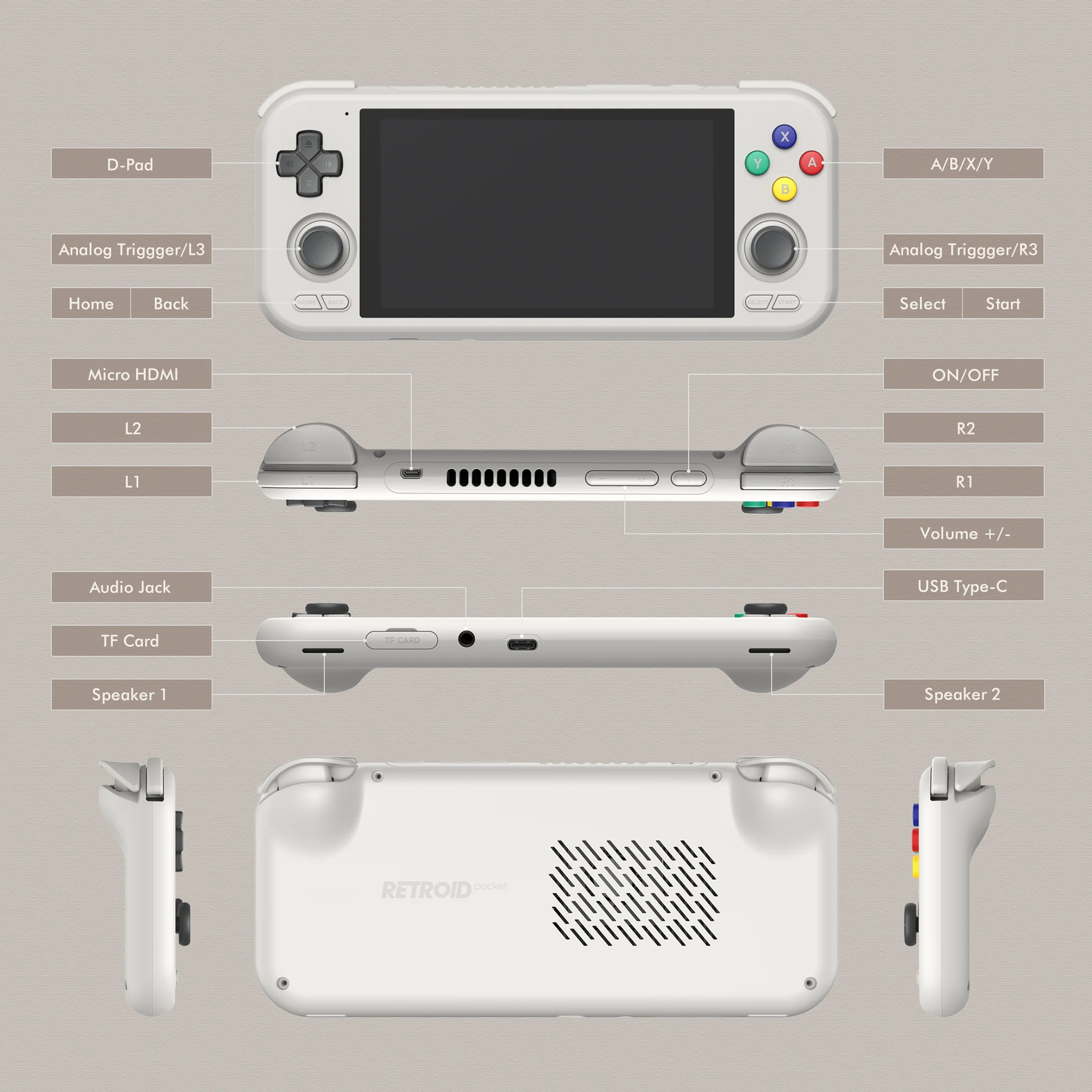 Retroid Pocket 4 thumbnail